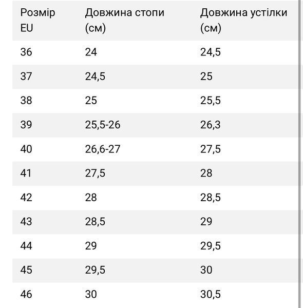 Шкіряні чоботи Ковзани (notte) EU36