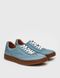 Blue leather sneakers EU 36