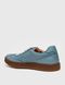 Blue leather sneakers EU 36