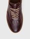 Leather sneakers (Bordeaux) EU36